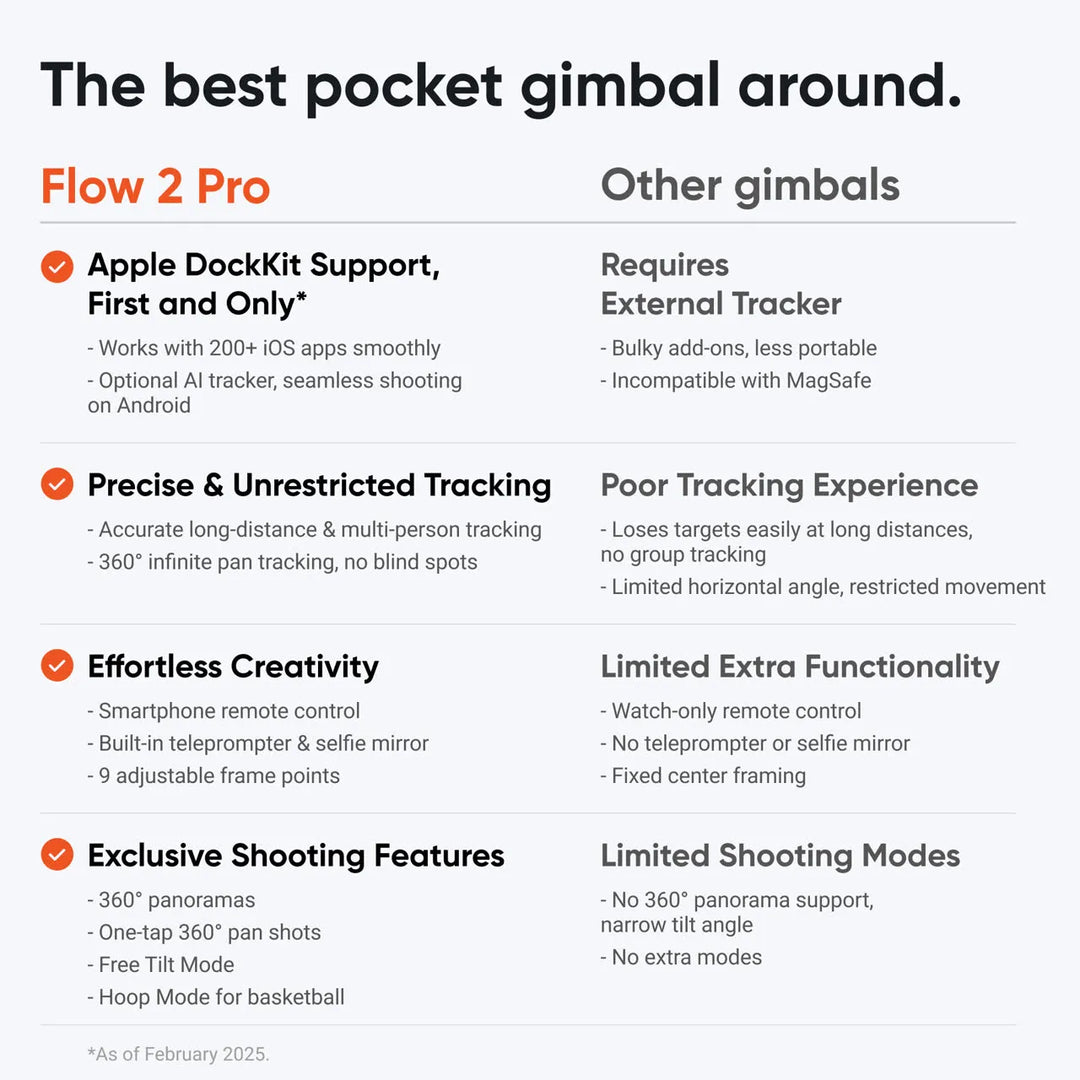 Insta360 Flow 2 Pro — AI Smartphone Gimbal with Deep Track 4.0 (CINSABQB)