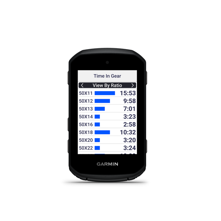 Garmin Edge 550 GPS Cycling Computer - Device Only -  Model 010-03022-00