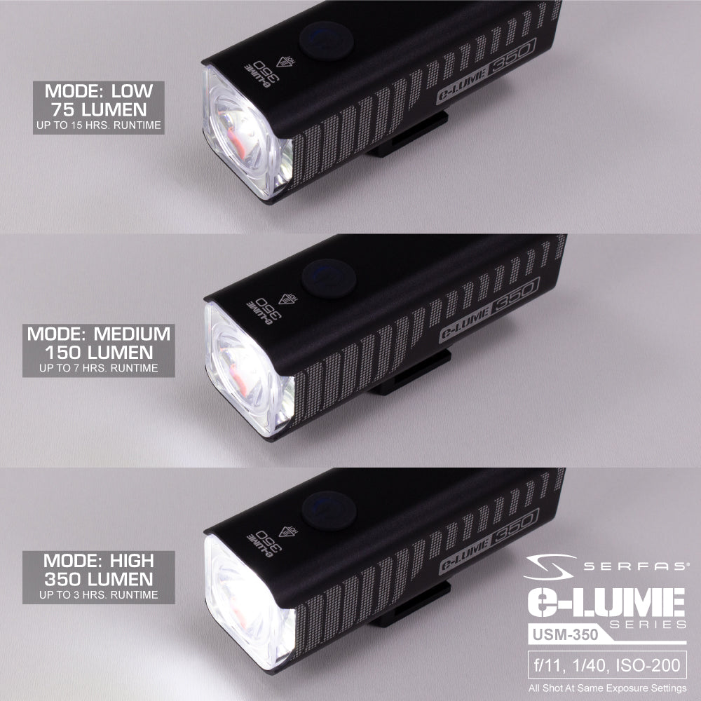 USM-350 E-Lume 350 Bicycle Headlight | SERFAS