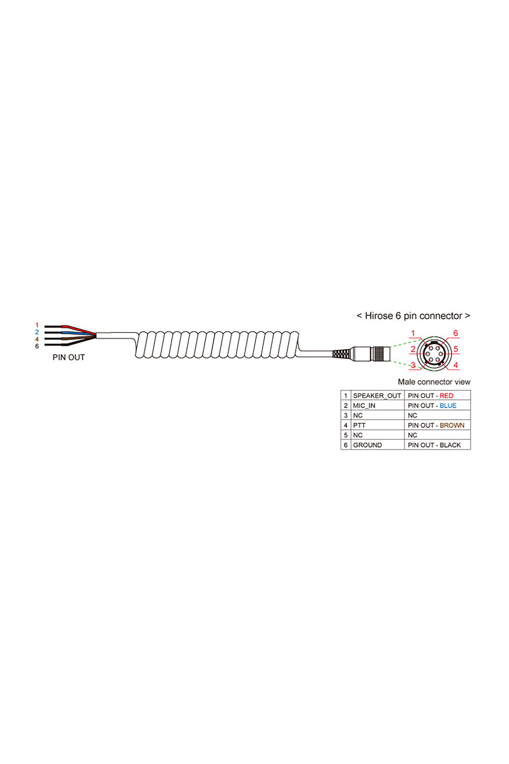 CABLE SENA - 2-way Radio Cable with Open-end