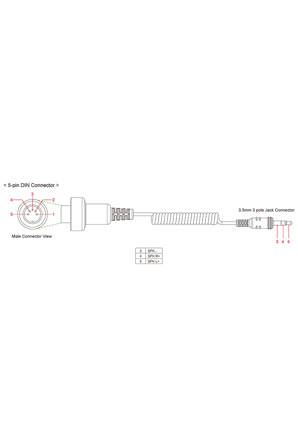 CABLE SENA - 3.5mm Stereo Jack to 5 pin DIN Cable for Yamaha®, Harley-Davidson®, Kawasaki® Suzuki®