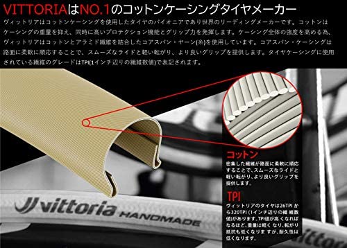 Vittoria Corsa G2.0 Foldable Road Bicycle Tire