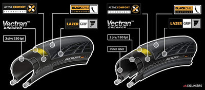 2X - Continental Grand Prix 5000 Black-BW+Black Chili 700X25