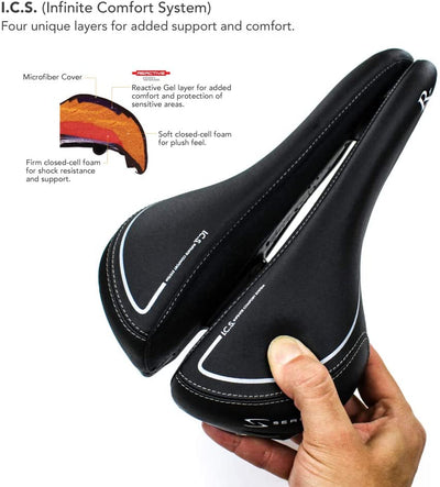 RX-922L Women’s Road/MTB w/ Lycra Cover | Serfas