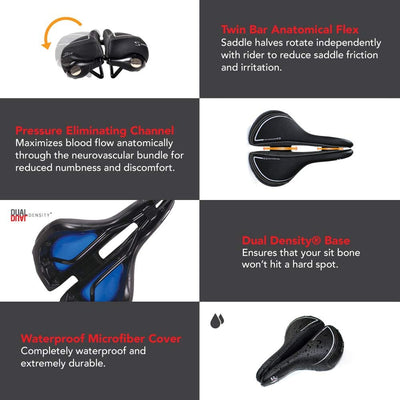 Serfas Women's RX Bicycle Saddle - RX-922
