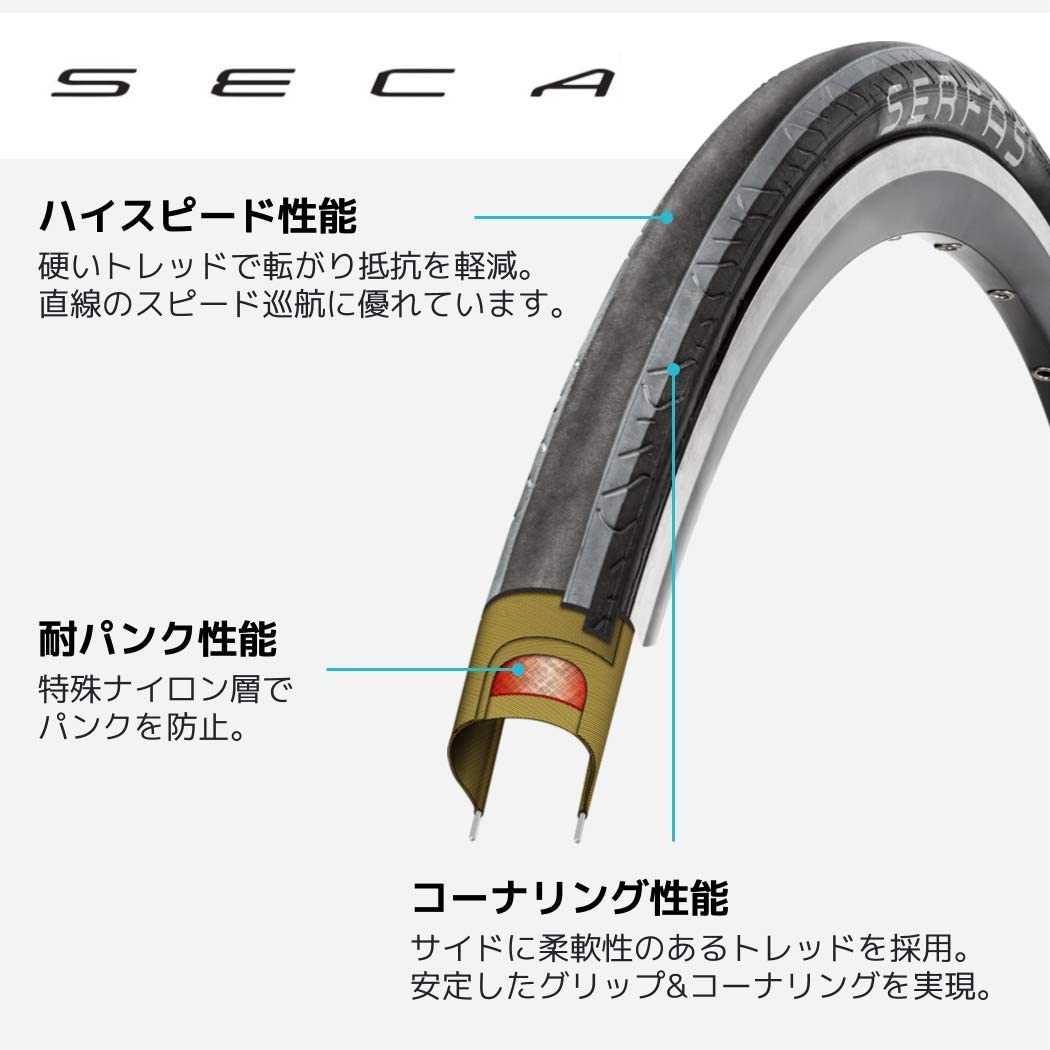 Serfas Seca Wire Bead Tire with FPS